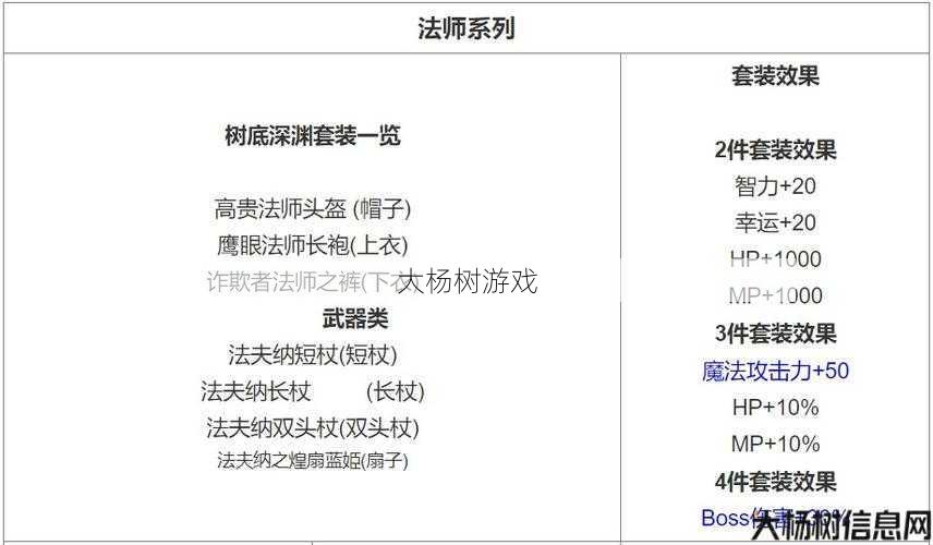 “完美国际:仙魔职业选择全解析与心得分享” 第2张 “完美国际:仙魔职业选择全解析与心得分享” 第2张