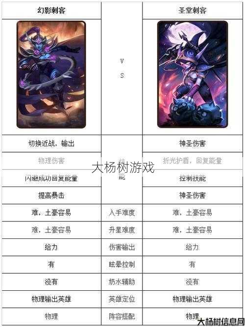 传奇手游刺客职业介绍在哪,传奇手游刺客职业详解