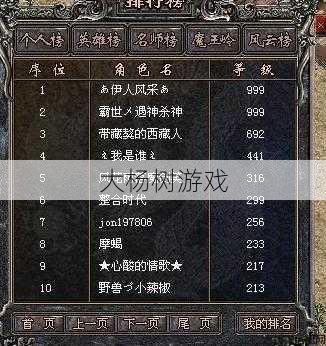 热血传奇私服顶级经验 - 传奇最牛玩家名字叫什么 第2张 热血传奇私服顶级经验 - 传奇最牛玩家名字叫什么 第2张