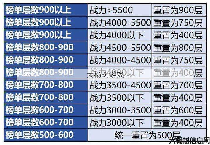 魔域私服外挂顶级技巧 - 魔域手游玩法解析 第1张 魔域私服外挂顶级技巧 - 魔域手游玩法解析 第1张