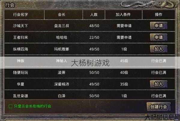 传奇攻略系统人群适合职业,最佳传奇职业攻略 第2张 传奇攻略系统人群适合职业,最佳传奇职业攻略 第2张