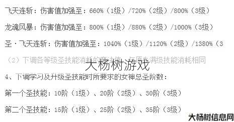 魔域私服外挂详细详解 - 魔域怎么看主属性评分,魔域主属性评分详解,魔域主属性评分详解 第1张 魔域私服外挂详细详解 - 魔域怎么看主属性评分,魔域主属性评分详解,魔域主属性评分详解 第1张