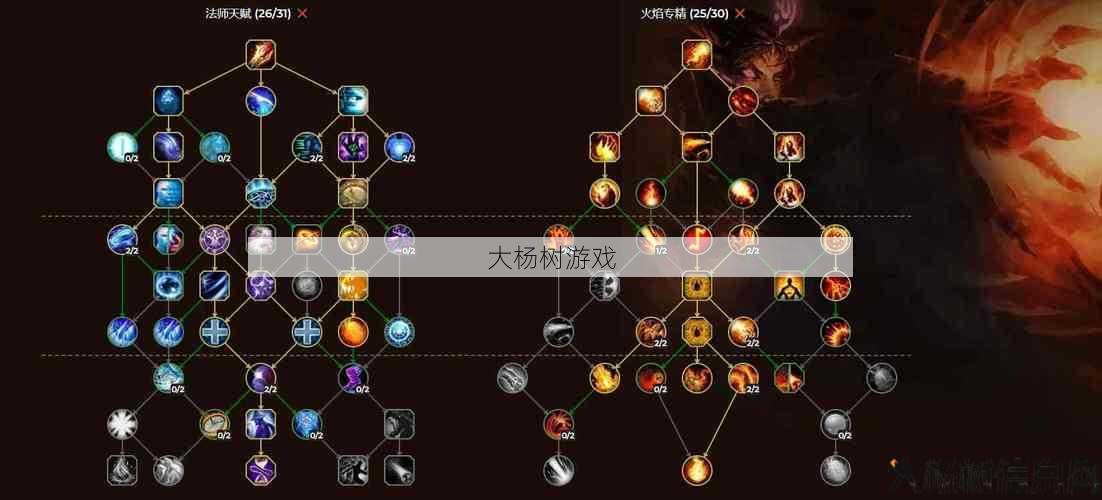 魔兽世界最新火法天赋选择攻略,魔兽世界：提高火法输出攻略! 第1张