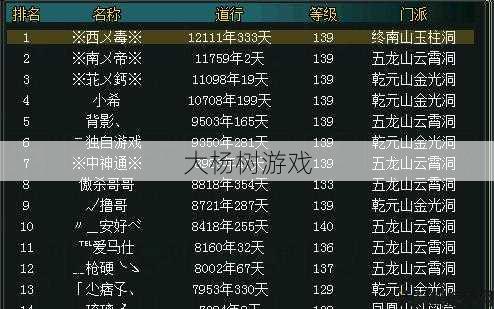 传奇游戏：道士好听的名字全集 第2张