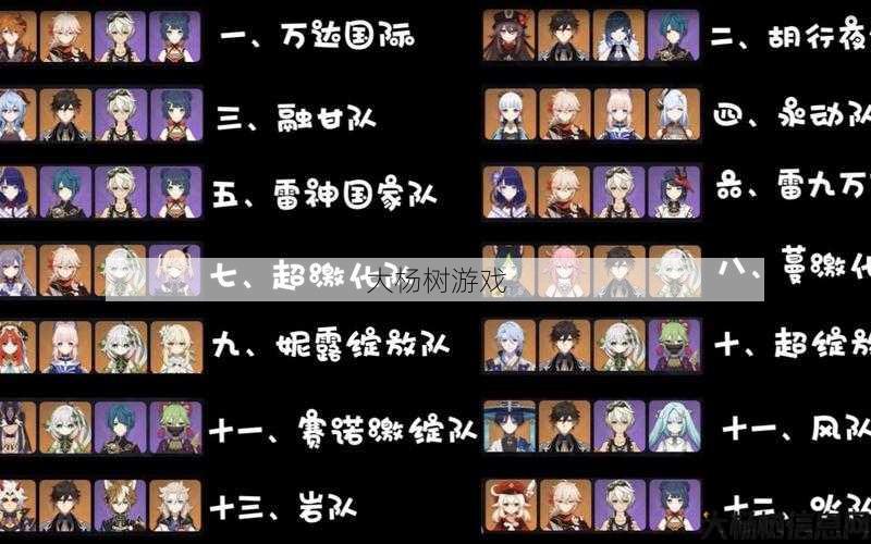 魔兽世界深渊阵容搭配攻略,最强深渊阵容攻略！! 第2张