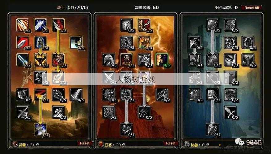 魔兽私服顶级经验 - 地下世界魔兽攻略大全集,完美攻略！探索魔兽地下世界！! 第2张