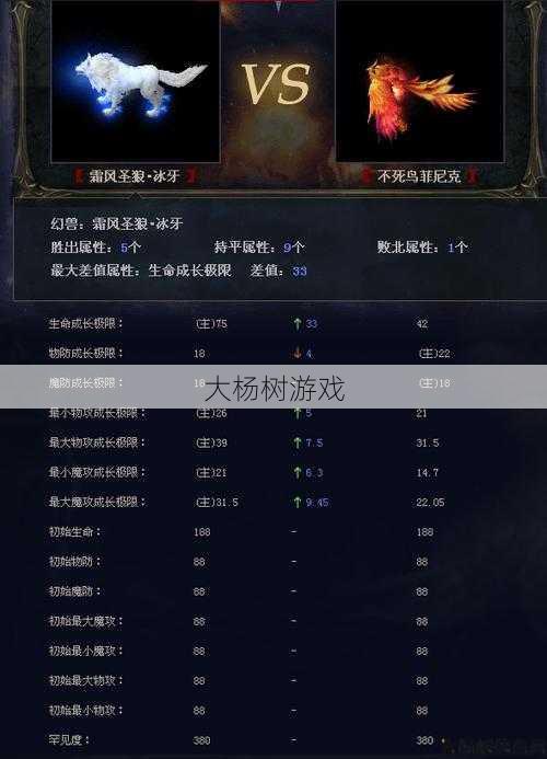 魔域私服外挂大神秘籍 - 魔域手游神三攻略技巧全分享 第2张