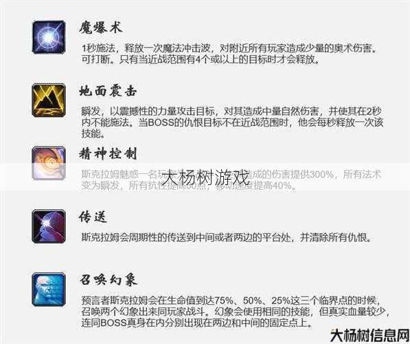 魔兽公益服详细经验 - 魔兽世界法师打安其拉攻略,安其拉攻略：法师指南! 第1张