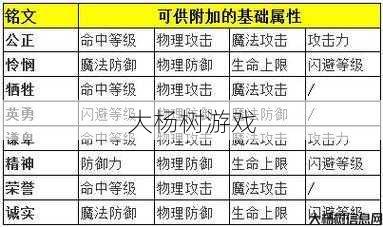 mu奇迹攻略铭文,《MU奇迹》攻略：铭文大全 第2张