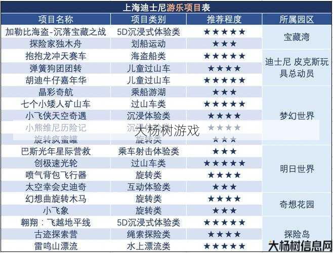 奇迹私服深度解析 - 上海奇幻公园,上海魅幻游乐园 第1张 奇迹私服深度解析 - 上海奇幻公园,上海魅幻游乐园 第1张