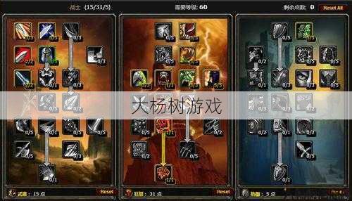 魔兽世界最高战士练级攻略,「玩转魔兽世界」高手攻略：成为最强战士! 第2张
