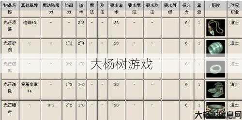 传奇私服道士武器全图解 第2张 传奇私服道士武器全图解 第2张