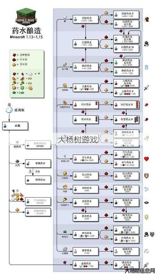 奇迹MU私服冒险之旅 - 冰风谷攻略指南 第1张