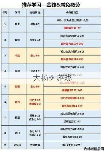 魔域手游宝宝培养攻略,魔域手游宝宝训练指南 第2张 魔域手游宝宝培养攻略,魔域手游宝宝训练指南 第2张