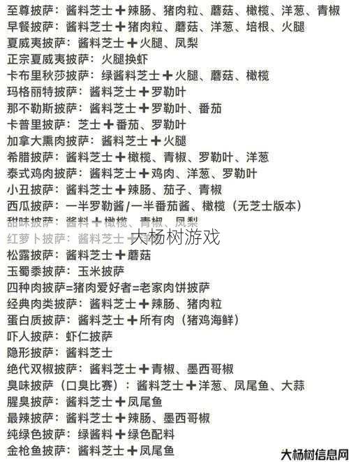 奇迹私服发布网战胜强敌 - 制作美味披萨的方法 第1张