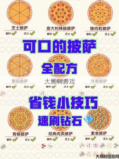 奇迹私服发布网战胜强敌 - 制作美味披萨的方法 第2张