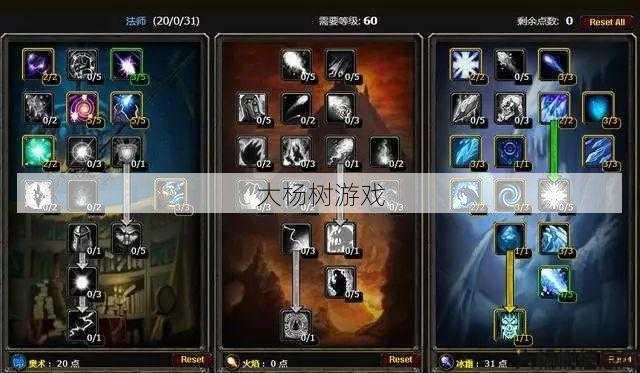 魔兽世界怀旧服简洁版攻略,无尽冒险，魔兽怀旧服攻略! 第2张