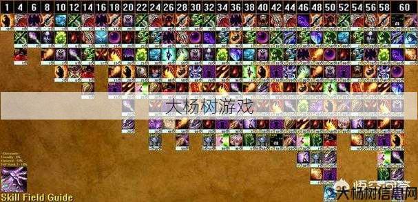 魔兽世界sf版本推荐 - 魔兽世界毒刃技能攻略,魔兽世界:毒刃技能详解! 第1张 魔兽世界sf版本推荐 - 魔兽世界毒刃技能攻略,魔兽世界:毒刃技能详解! 第1张