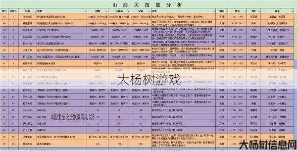 天龙私服新手秘籍 - 天龙八部明教武意秘传怎么点,明教武意秘传如何获取?! 第1张 天龙私服新手秘籍 - 天龙八部明教武意秘传怎么点,明教武意秘传如何获取?! 第1张