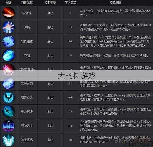 魔域sf小白秘籍 - 魔域手游宝宝技能设置攻略,魔域手游宝宝技能攻略速查 第1张 魔域sf小白秘籍 - 魔域手游宝宝技能设置攻略,魔域手游宝宝技能攻略速查 第1张