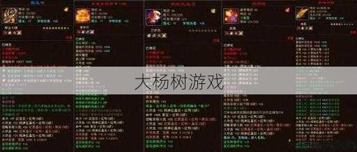 天龙私服玩家的游戏经验 - 天龙八部明教加点属性,天龙八部：明教属性定制 第2张