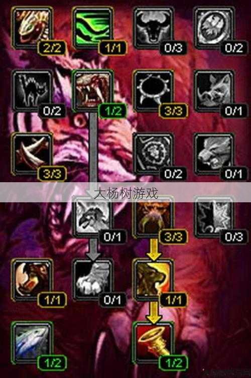 魔兽私服详解 - 魔兽世界斯考匹隆攻略,玩转斯考:魔兽攻略指南! 第2张 魔兽私服详解 - 魔兽世界斯考匹隆攻略,玩转斯考:魔兽攻略指南! 第2张