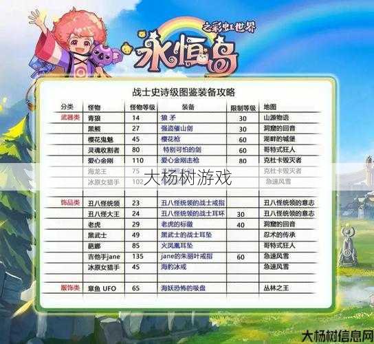 魔兽世界永恒国度剧情攻略,魔兽世界：永恒国度剧情详解! 第1张