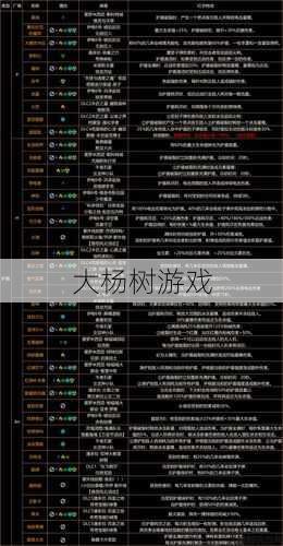 魔兽世界熊t橙装攻略,击败最强BOSS，获取橙装攻略! 第2张