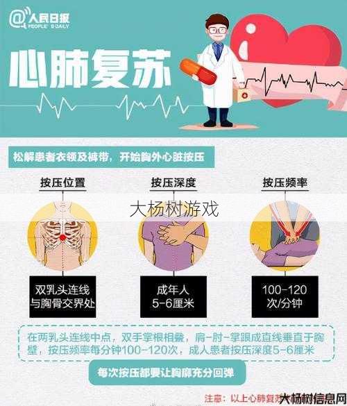 医学奇迹：挽救濒死病人的新技术 第2张