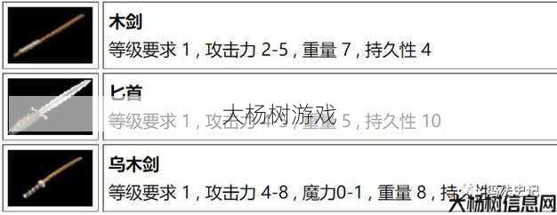 传奇三职业最强武器属性,三职业顶尖武器属性汇总 第2张