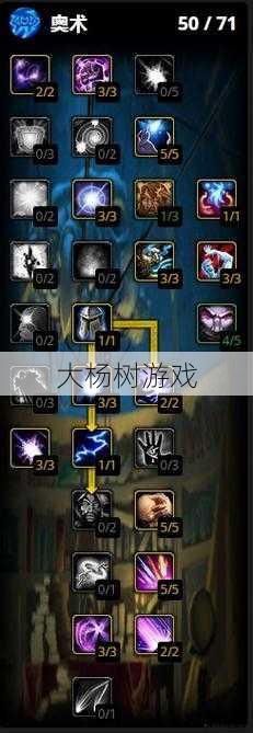 魔兽私服全面秘籍 - 魔兽世界法师80级攻略,成为顶尖魔法师的必备攻略! 第1张 魔兽私服全面秘籍 - 魔兽世界法师80级攻略,成为顶尖魔法师的必备攻略! 第1张