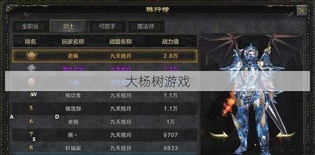 复古奇迹职业选择攻略大全,复古奇迹职业攻略汇总 第1张