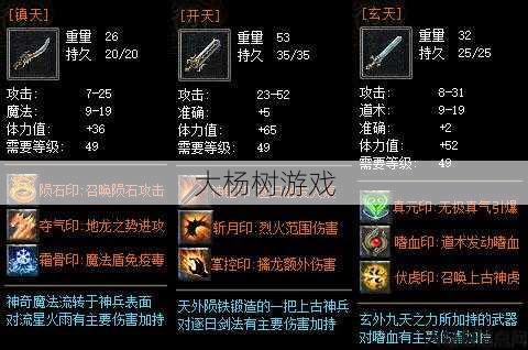 传奇私服评测 - 传奇法师如何强化武器？ 第2张