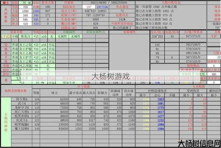 奇迹sf优劣 - MU私服技能加点攻略 第1张