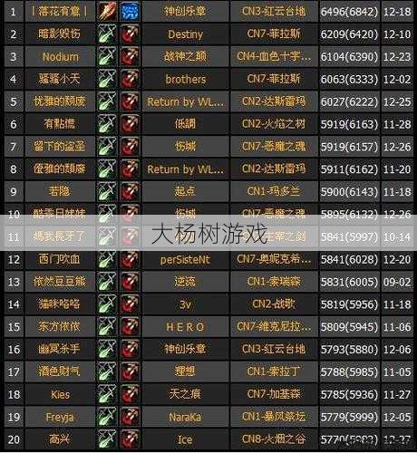 魔兽世界法师和术士谁输出高,法师与术士战术输出对比! 第2张