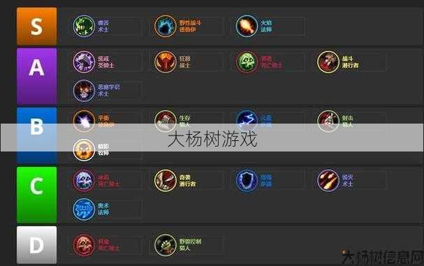 魔兽sf版本经验 - 魔兽世界各职业专精fps排行,魔兽世界FPS排行榜畅游职业专精! 第1张 魔兽sf版本经验 - 魔兽世界各职业专精fps排行,魔兽世界FPS排行榜畅游职业专精! 第1张