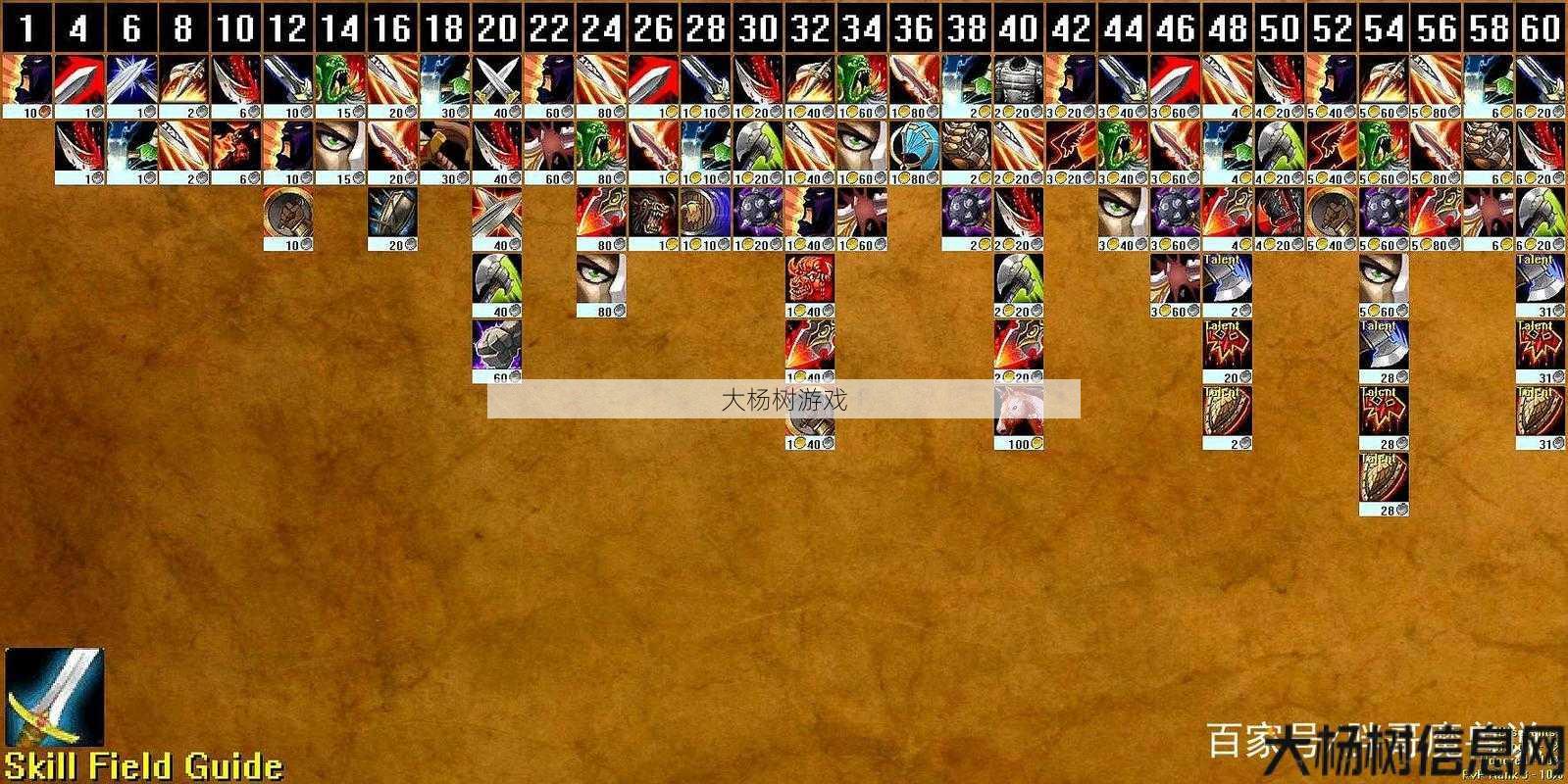 魔兽世界正式服各种族职业特长,魔兽世界正式服：各族职业技能全面解析！! 第1张