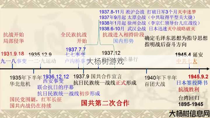 28000战士胜利回归：详细解读 第1张