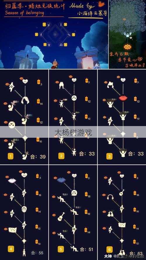 全面攻略：全民奇迹指南 第2张