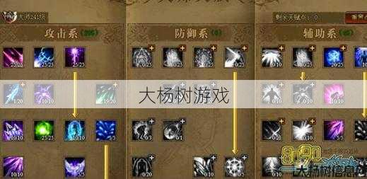 1.03版本敏捷弓加点指南 第1张