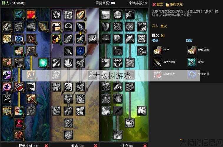 魔兽世界攻略图文介绍大全,超全魔兽攻略分享，带你炫酷飞升！! 第1张