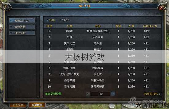 传奇私服发布网玩法指南 - 传奇永恒强势职业,永恒强者,传奇必选!