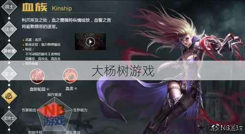 私服魔域解析 - 魔域手游哪种职业厉害,魔域手游最强职业推荐 第2张