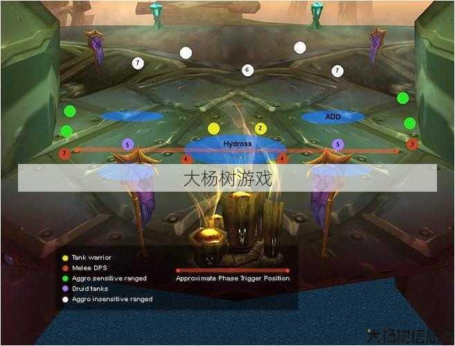 魔兽世界毒蛇神殿猎人攻略,掌握正确技巧，毒蛇神殿轻松通关！! 第2张