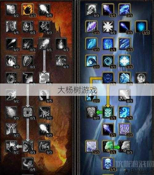 骨灰玩家详解 - 魔兽世界法师的攻略技巧,成为顶尖法师的秘诀! 第2张