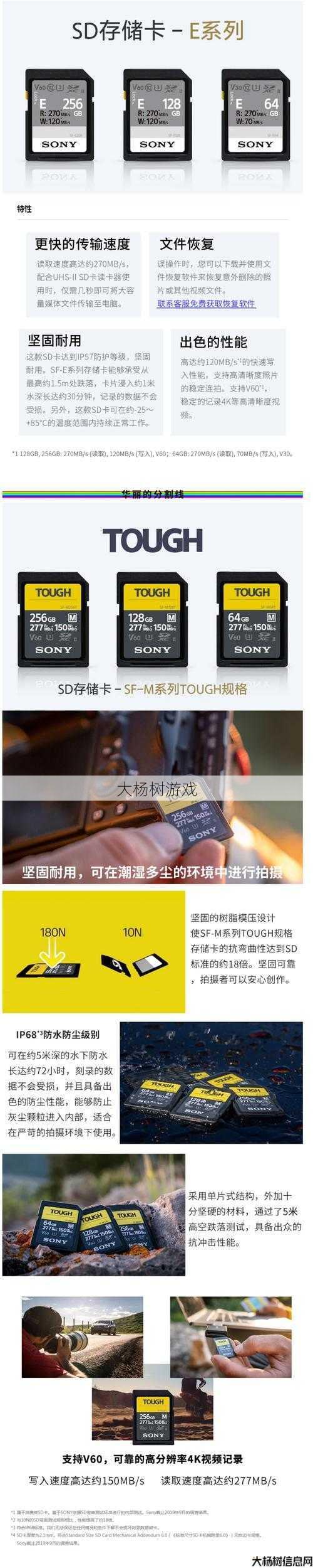 奇迹sf指南 - SD卡神奇恢复！ 第1张