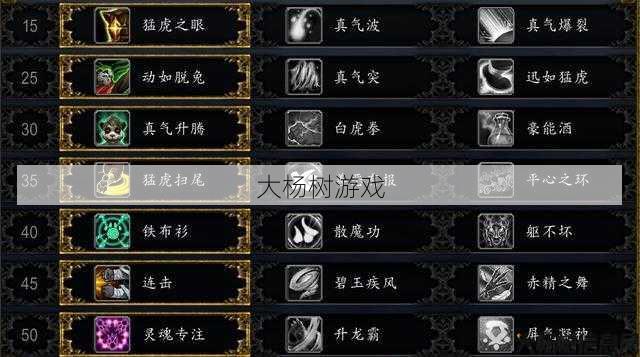 魔兽私服解密 - 魔兽世界武僧副职业选什么,选择武僧的最佳副职! 第1张