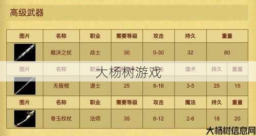 传奇sf职业设置推荐-推荐传奇sf职业设置 第2张 传奇sf职业设置推荐-推荐传奇sf职业设置 第2张