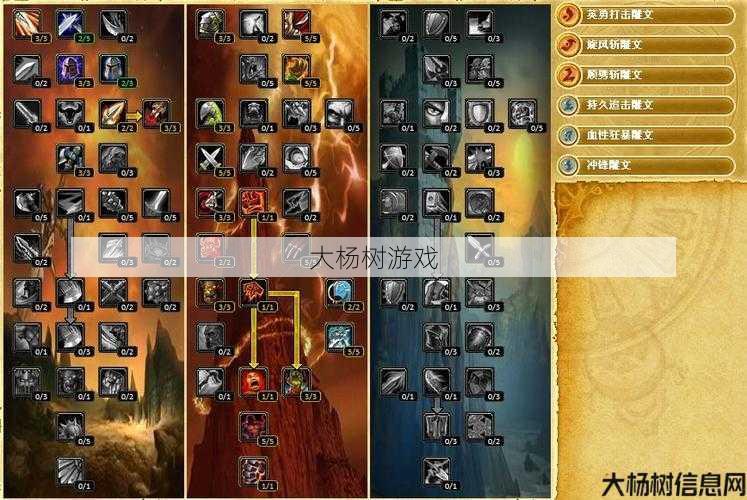 0.97版本战士加点攻略 第2张 0.97版本战士加点攻略 第2张