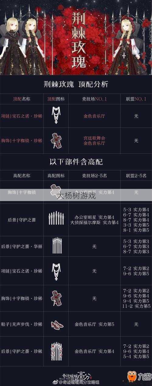 魔域手游异界奇缘活动攻略,魔域手游异界奇缘活动攻略指南 第2张 魔域手游异界奇缘活动攻略,魔域手游异界奇缘活动攻略指南 第2张